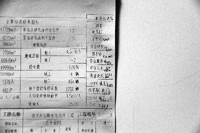 天津人買北京底商投資蹊蹺變身居委會(組圖)